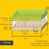 21.5 Inch Privacy Filter Anti-Glare Screen Protective Film For Notebook Laptop