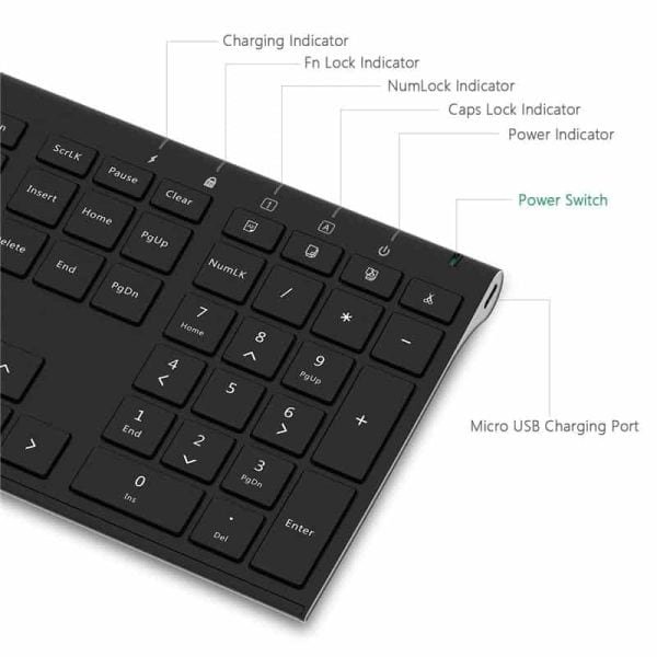 Ultra Slim USB Wireless Portable Keyboard and Mouse Set