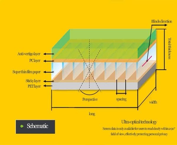 19 Inch Privacy Filter Anti-Glare Screen Protective Film